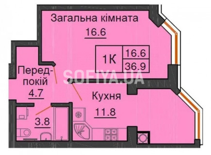 Однокімнатна квартира 36,9 м/кв - ЖК София