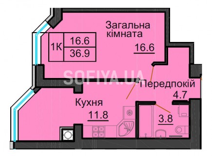 Однокомнатная квартира 36,9 м/кв - ЖК София