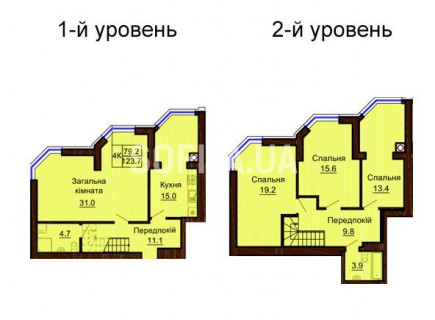 Двухуровневая квартира 123.7 м/кв - ЖК София