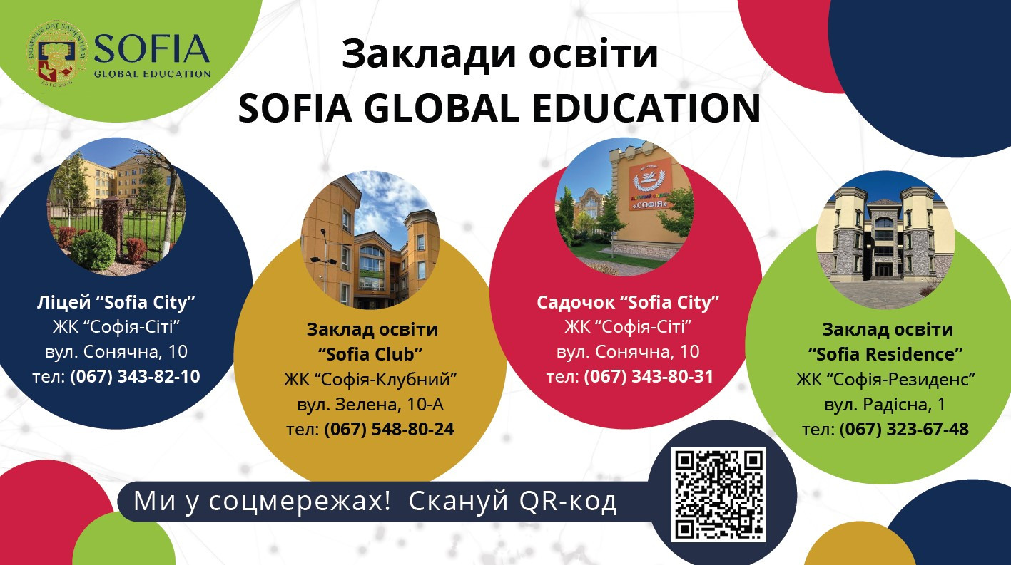 sofia global education