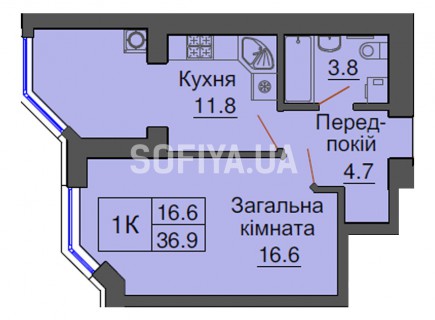 Однокомнатная квартира 36,9 м/кв - ЖК София