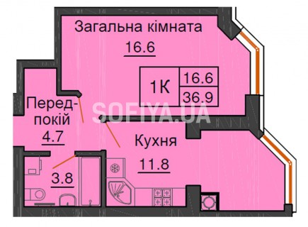 Однокомнатная квартира 36,9 м/кв - ЖК София