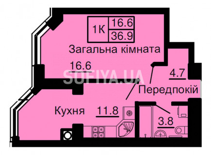 Однокомнатная квартира 36,9 м/кв - ЖК София