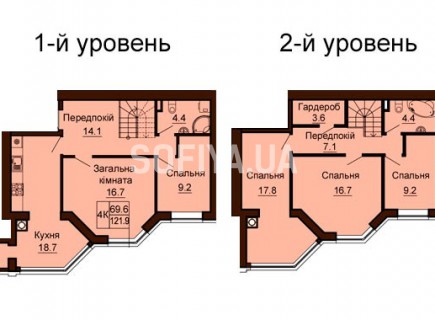 Двухуровневая квартира 121.9 м/кв - ЖК София