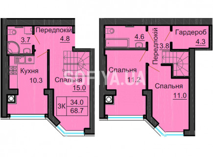 Дворівнева квартира 68,7 м.кв - ЖК София