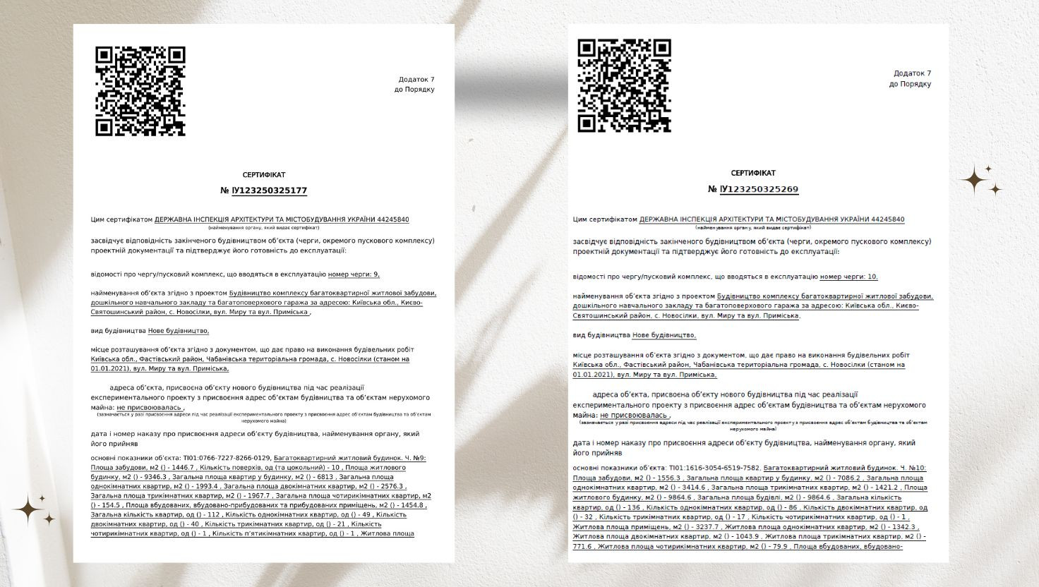 сертифікат готовності