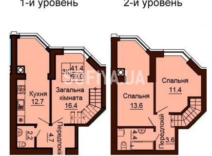 Двухуровневая квартира 69 м/кв - ЖК София