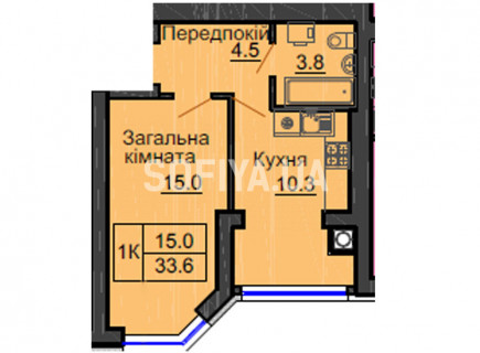 ЖК София