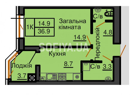 ЖК София