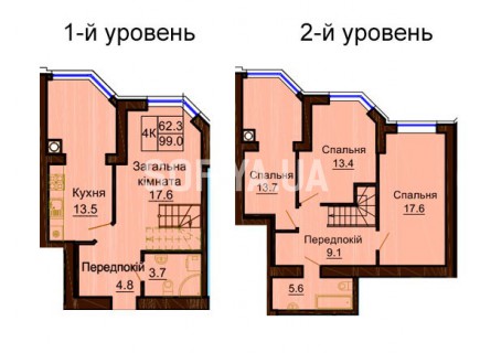 Двухуровневая квартира 99 м/кв - ЖК София