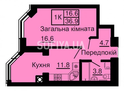 Однокомнатная квартира 36,9 м/кв. - ЖК София