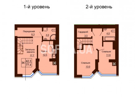Двухуровневая квартира 77.4 м/кв - ЖК София