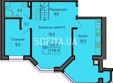 ЖК София