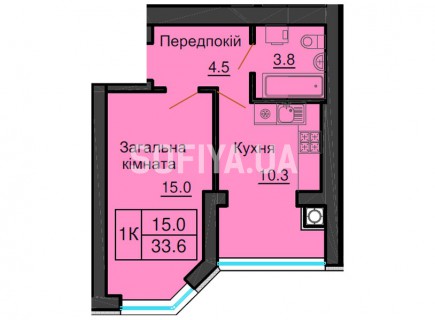 Однокомнатная квартира 33,6 м/кв - ЖК София