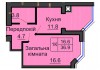 Однокомнатная квартира 36,9м/кв - ЖК София