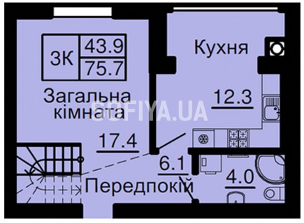 ЖК София
