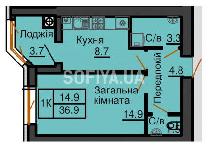 Однокімнатна квартира 36,9 м/кв - ЖК София