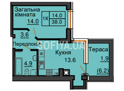 ЖК София
