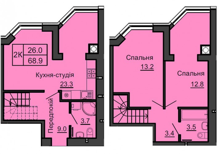 ЖК София