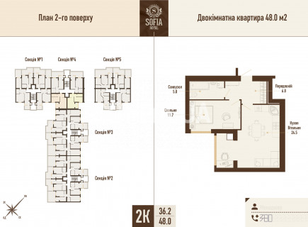 ЖК София